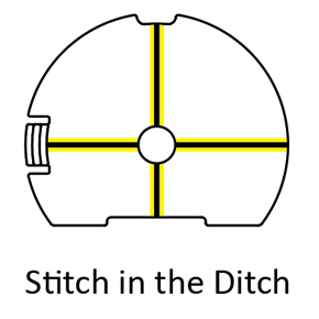 Stitch In The Ditch insert