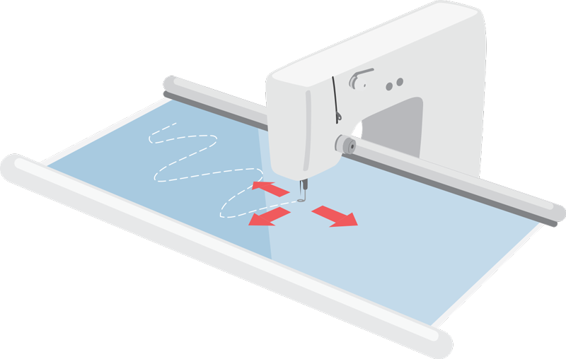 Cutie Frame Handles Above Carriage Upgrade –