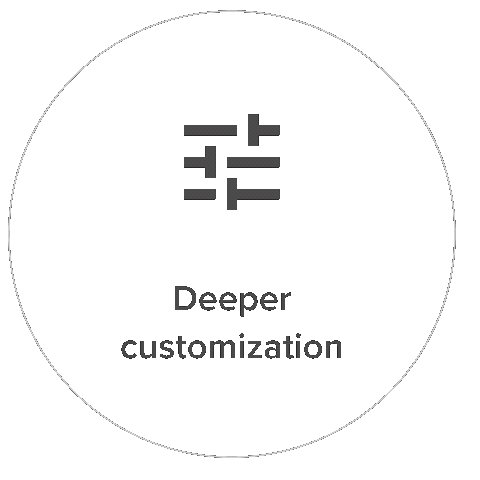 Deeper customization