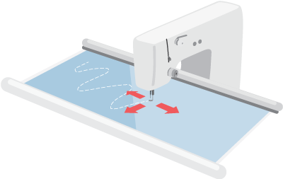 Q-Zone Hoop Frame for Domestic Machines - Moore's Sewing